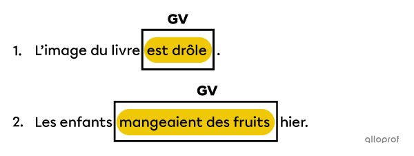 Deux phrases dans lesquellse on retrouve un prédicat. 