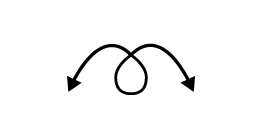 Symbole du mouvement hélicoïdal bidirectionnel