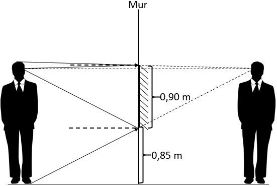 Mur