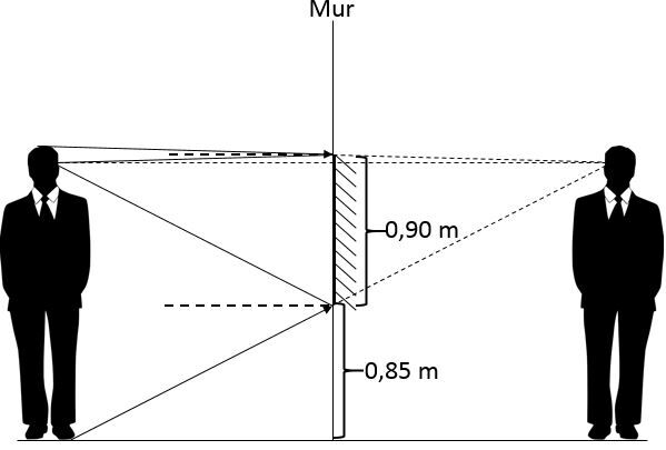 Mur