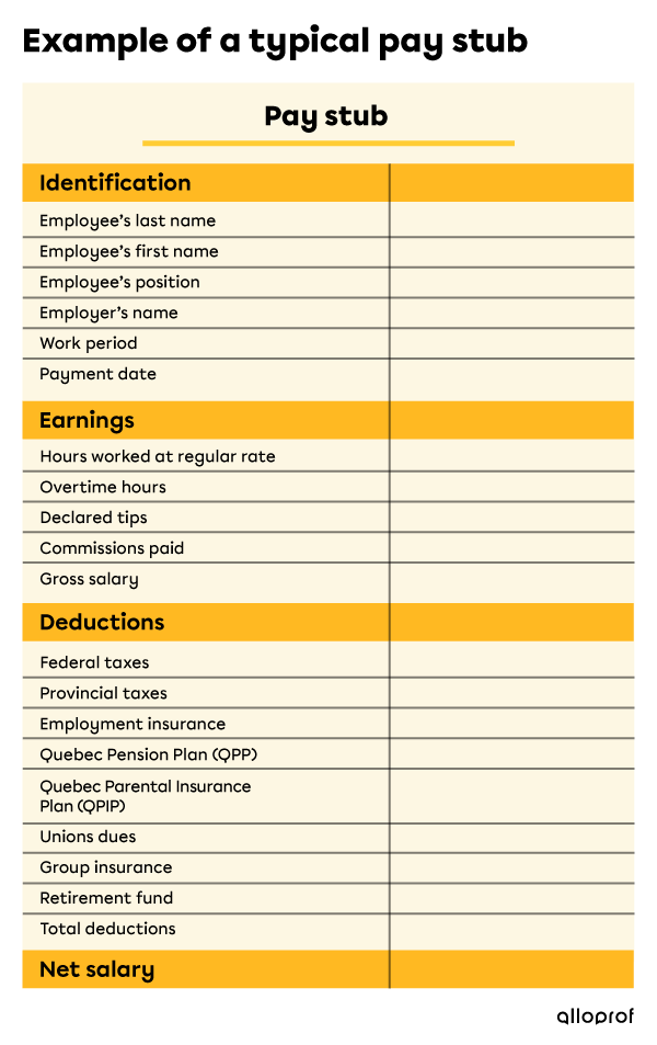 Pay stub